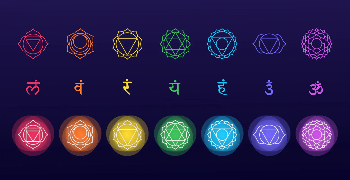 The Energy of Stones and Chakras: How Jewelry Helps You Find Harmony